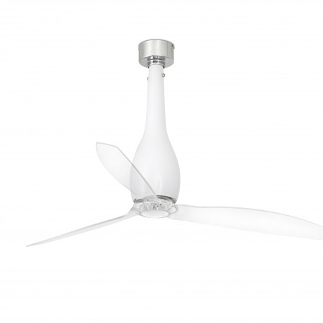 Ventilador de Techo Faro Eterfan 128cm Blanco Mate Palas Transparentes