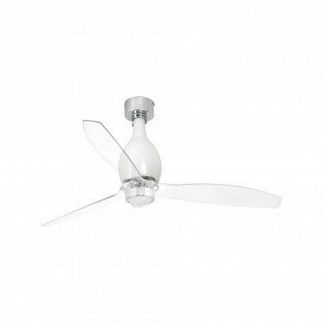 Ventilador de Techo Faro Mini Eterfan DC Blanco Brillo/Transparente Con Luz