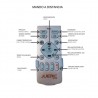 Ventilador de Techo LED Jueric Fly Maxi Blanco/Madera Motor DC