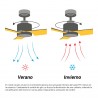 Ventilador de Techo Exterior Sulion Balcony Luz Negro/Madera 142cm IP44