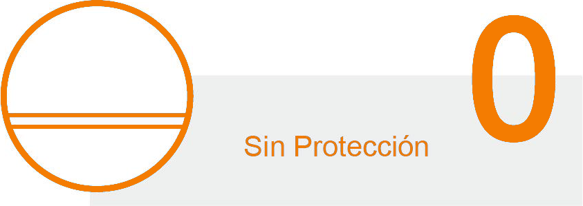 Proteción IP 0