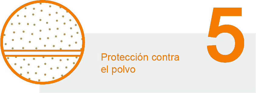 Proteción IP 5