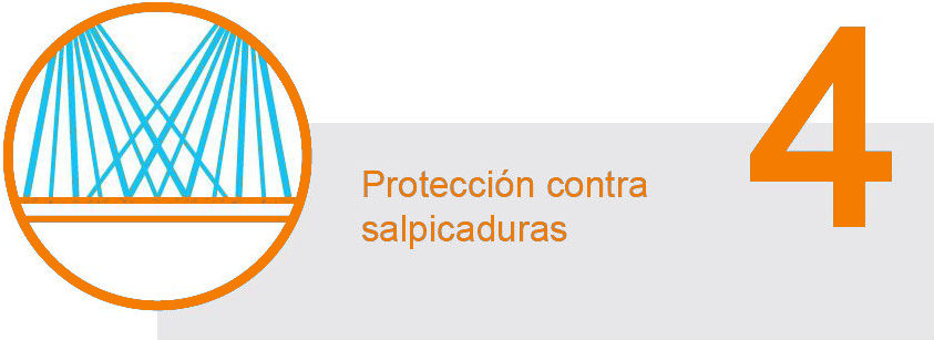 Proteción IP 4