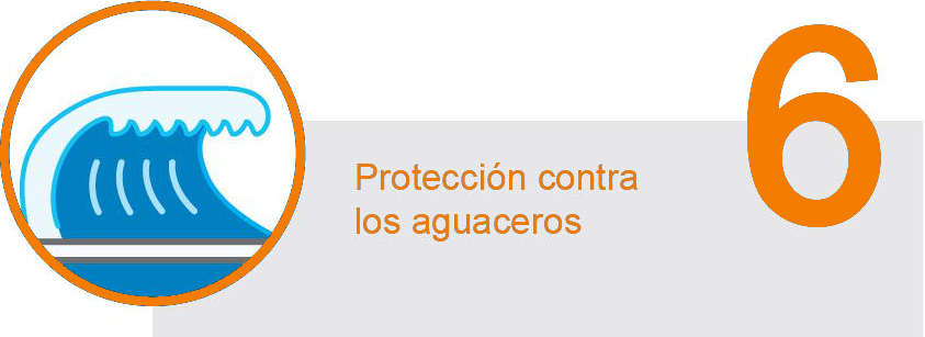 Proteción IP 6